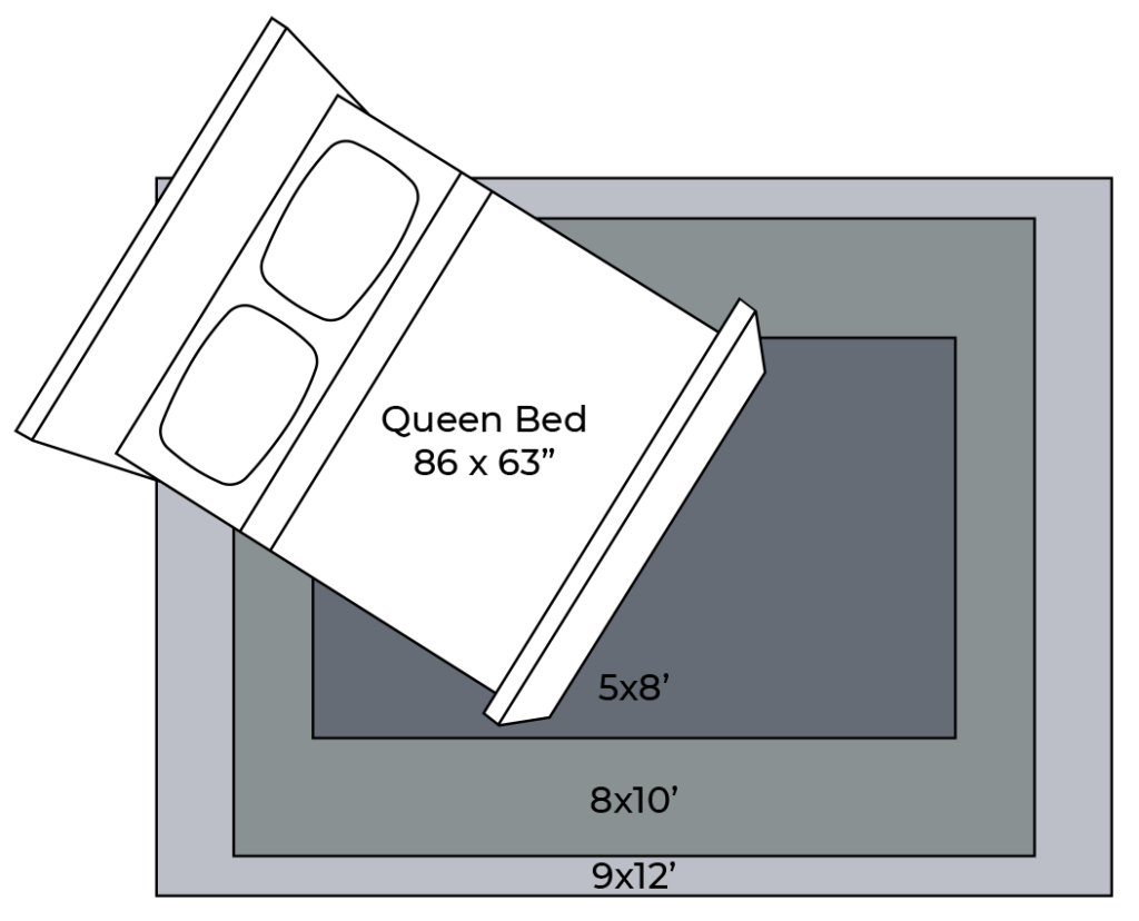 Dimensions - Bedroom | Select Floors