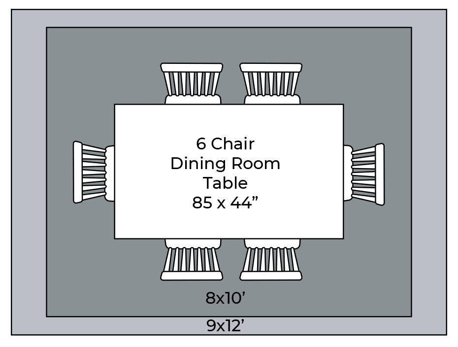 Dimensions - Dining Room | Select Floors