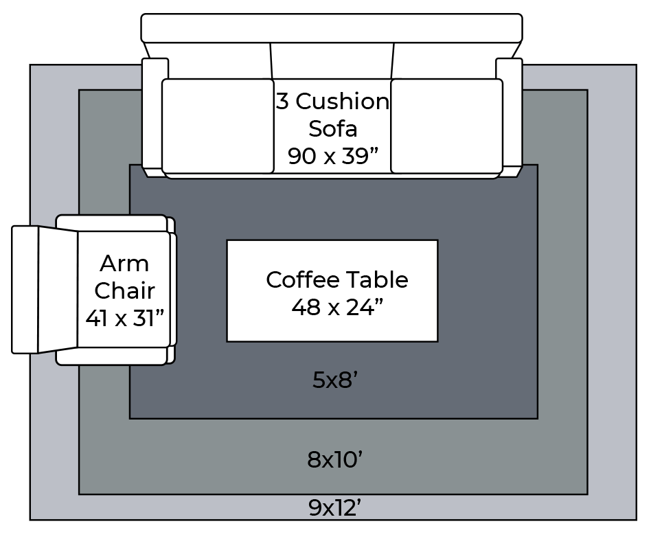 Dimensions - Living Room | Select Floors